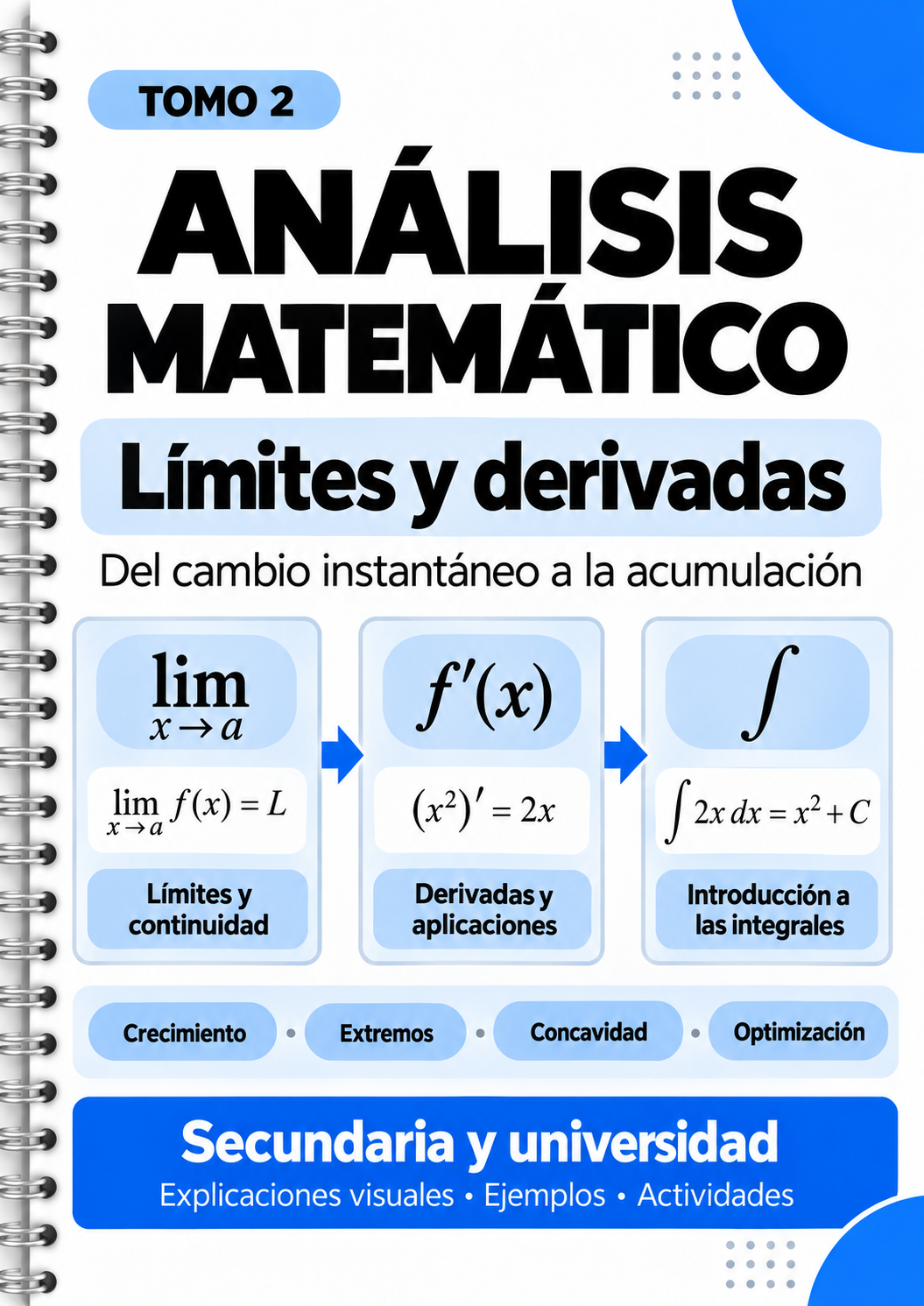Análisis Matemático — Tomo 2: Límites y derivadas | Ebook educativo con ejemplos y actividades